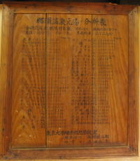 源泉成分表